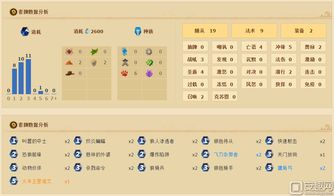 爐石傳說(shuō)標(biāo)準(zhǔn)模式打臉獵卡組推薦與詳解 奧龍信息軟件